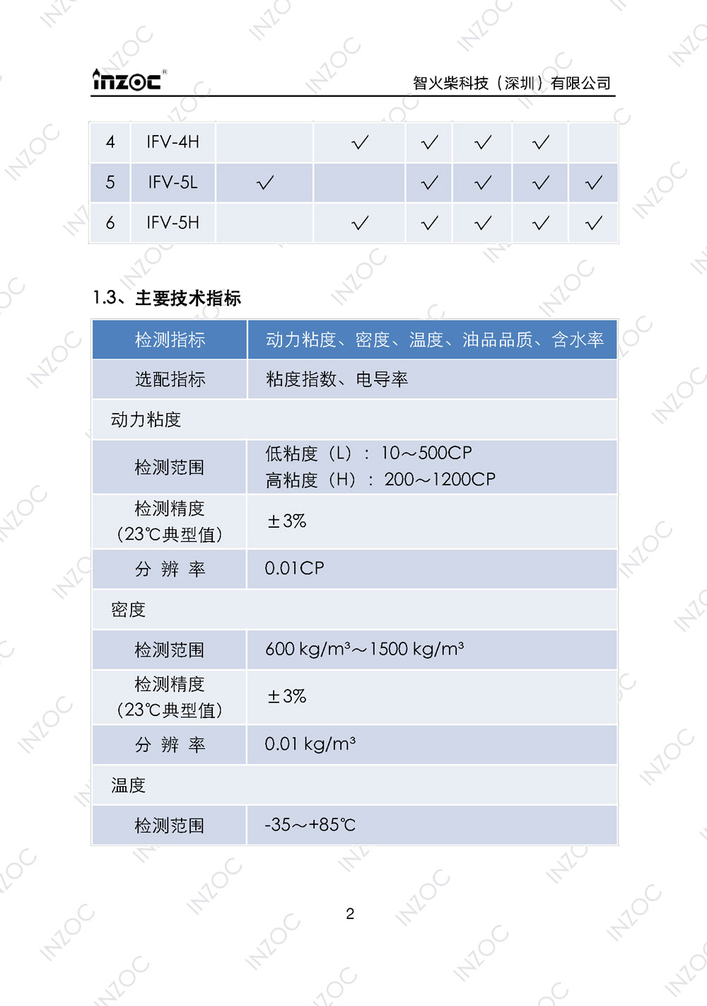 IFV-3/4/5系列粘度多參量油液傳感器使用說(shuō)明書